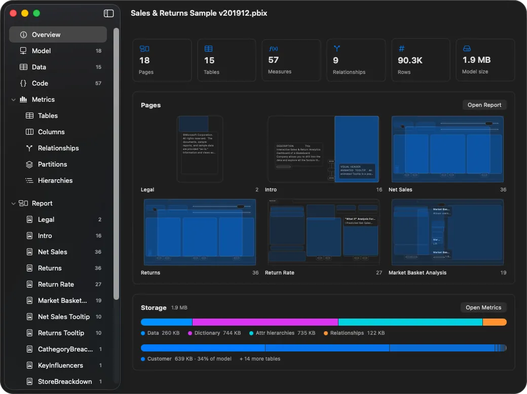 PBIXRay overview workspace showing pages, tables, measures, relationships and the storage breakdown of a PBIX file