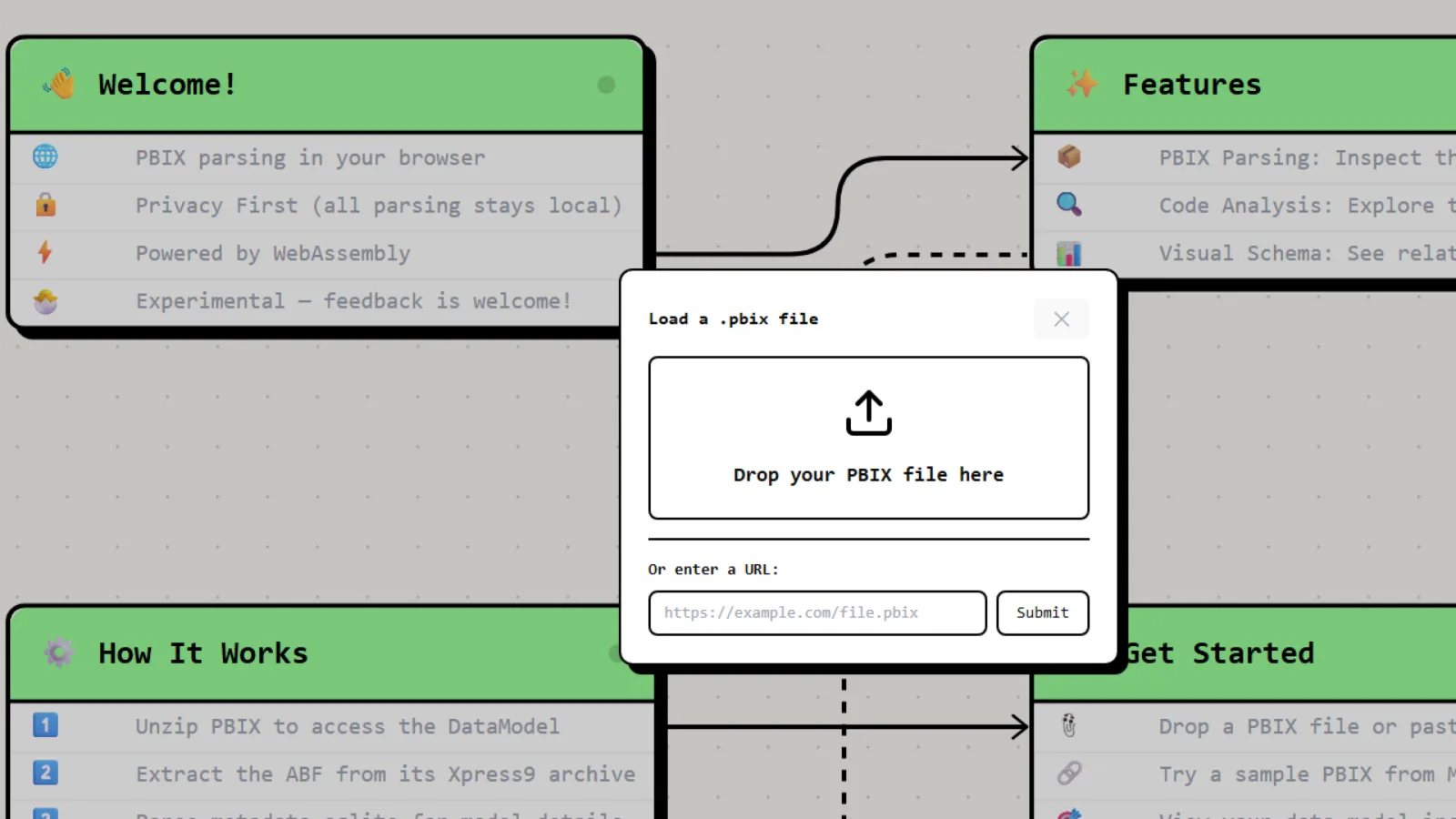PBIX.info welcome screen showing local PBIX parsing, privacy-first processing, and WebAssembly support